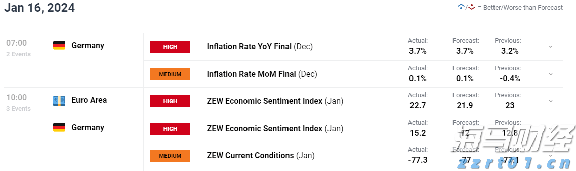 受台风“米娜”影响,我市部分中小河流将有明显涨水过程