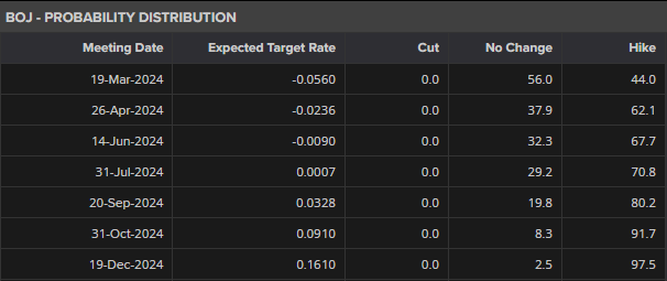 国家烟草专卖局就《境内免税市场烟草制品管理办法》公开征求意见