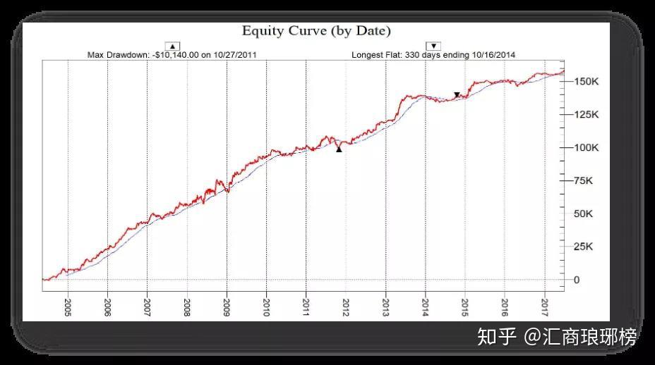 中甲联赛上演“广东德比” 广东广州豹3
