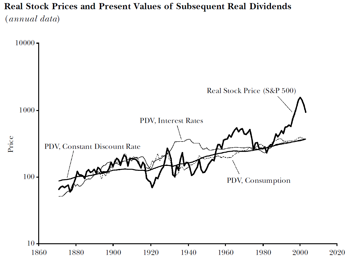 鲍威尔松口或降息 美联储麻烦仍未了