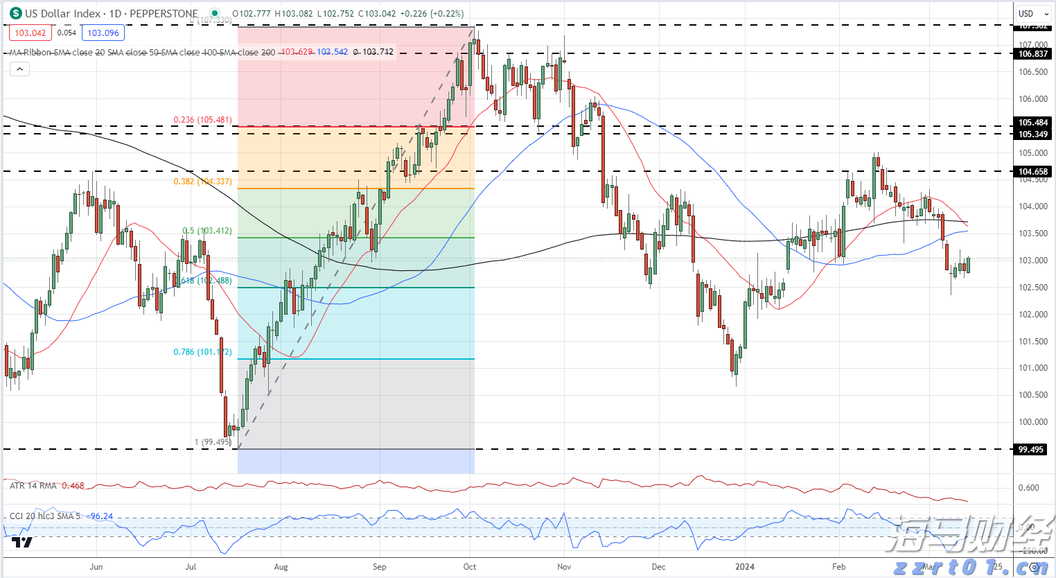 市交通运输综合行政执法支队严打“百吨王”