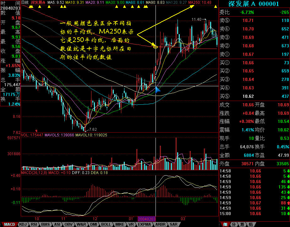 美股动态 | 财报表现亮眼 微软(MSFT.US)上涨超6% 市值突破4万亿美元