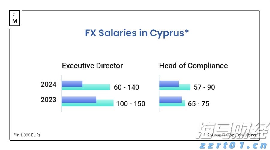 张家口市开展路灯设施集中检修专项行动