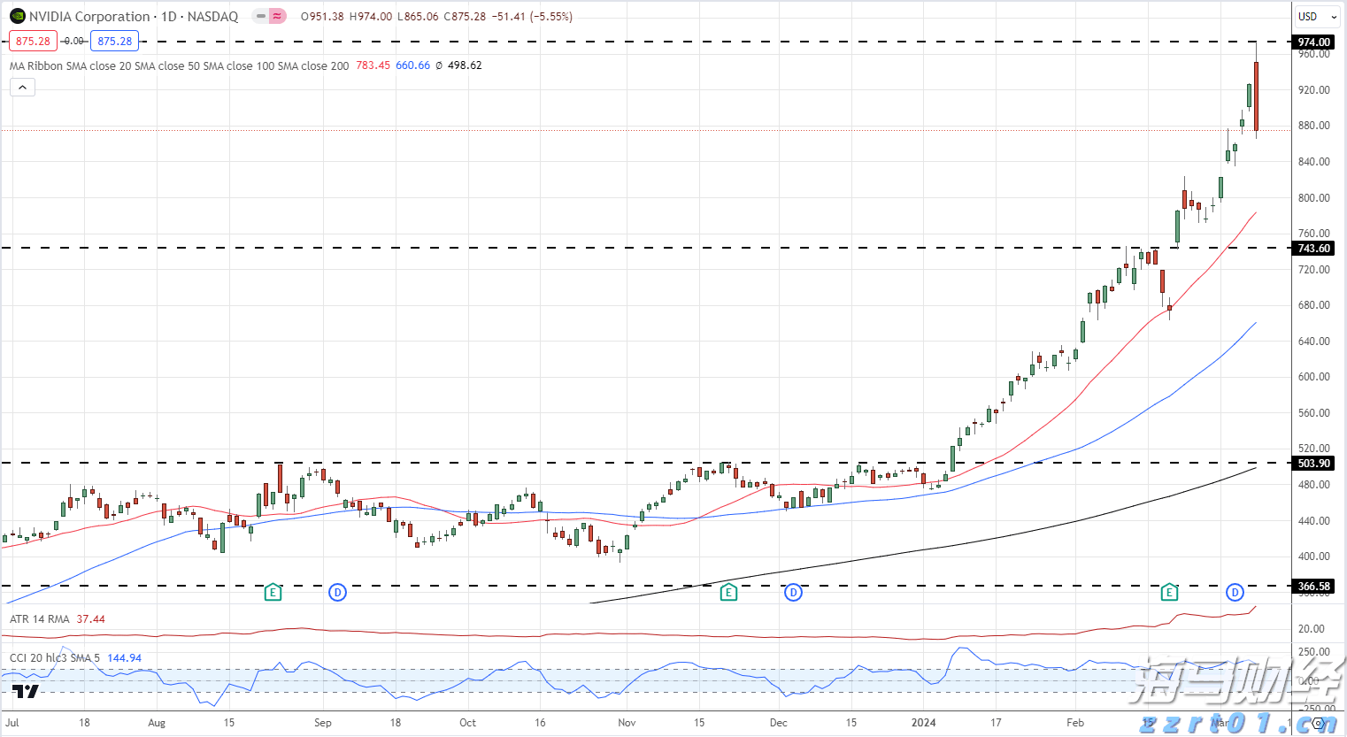 兴业银行合肥分行落地首笔“科技企业研发贷” 赋能科企跑出发展“加速度”