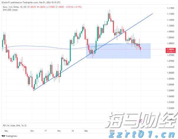 毕业季 跳蚤市场走俏
