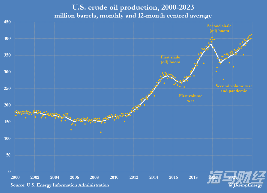 微软(MSFT.US)将Copilot深度嵌入浏览器，重塑搜索体验