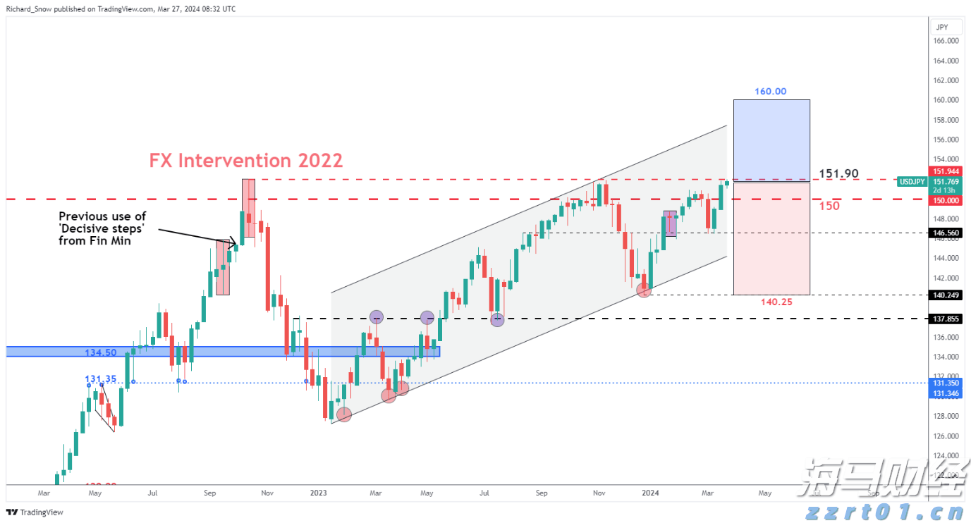 灭蚊消杀如何保障露天养鱼安全?专家支招!