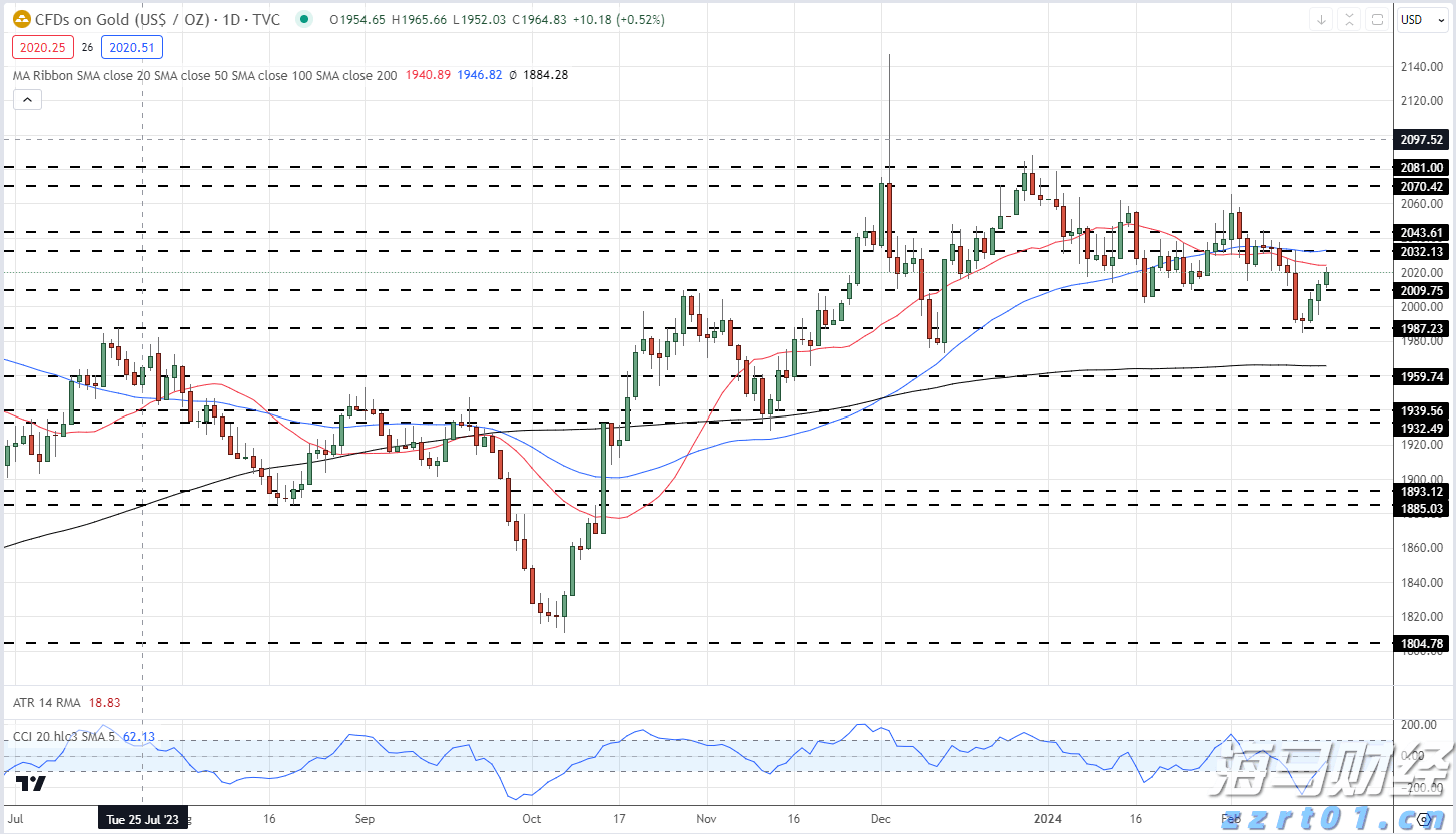 创周末客流新高！深港陆路口岸单日客流均破百万