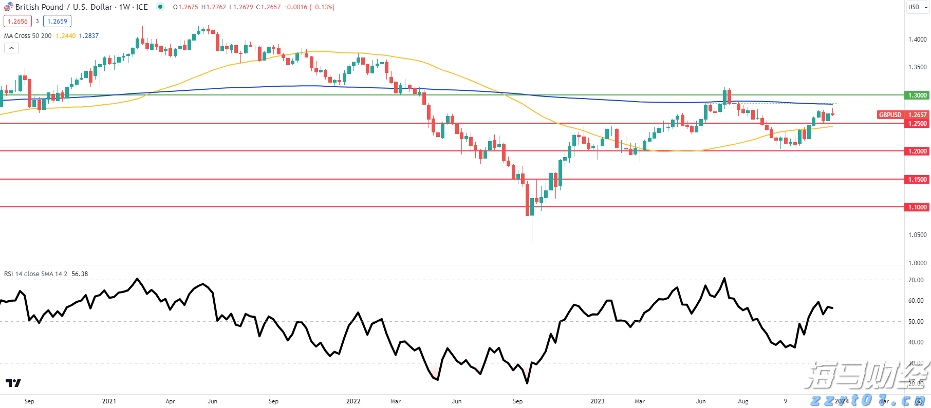 新股消息 | 天数智芯计划在香港IPO 募资目标为3-4亿美元