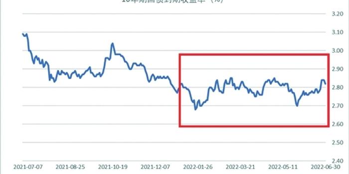 北水动向|北水成交净买入92.53亿 机构大举增持金融 sector,中国人寿单日净买入超11亿港元