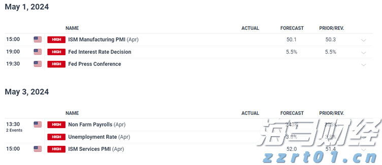 新股消息 | AIWB递表港交所 为美国首家一站式智能物业建筑解决方案供应商