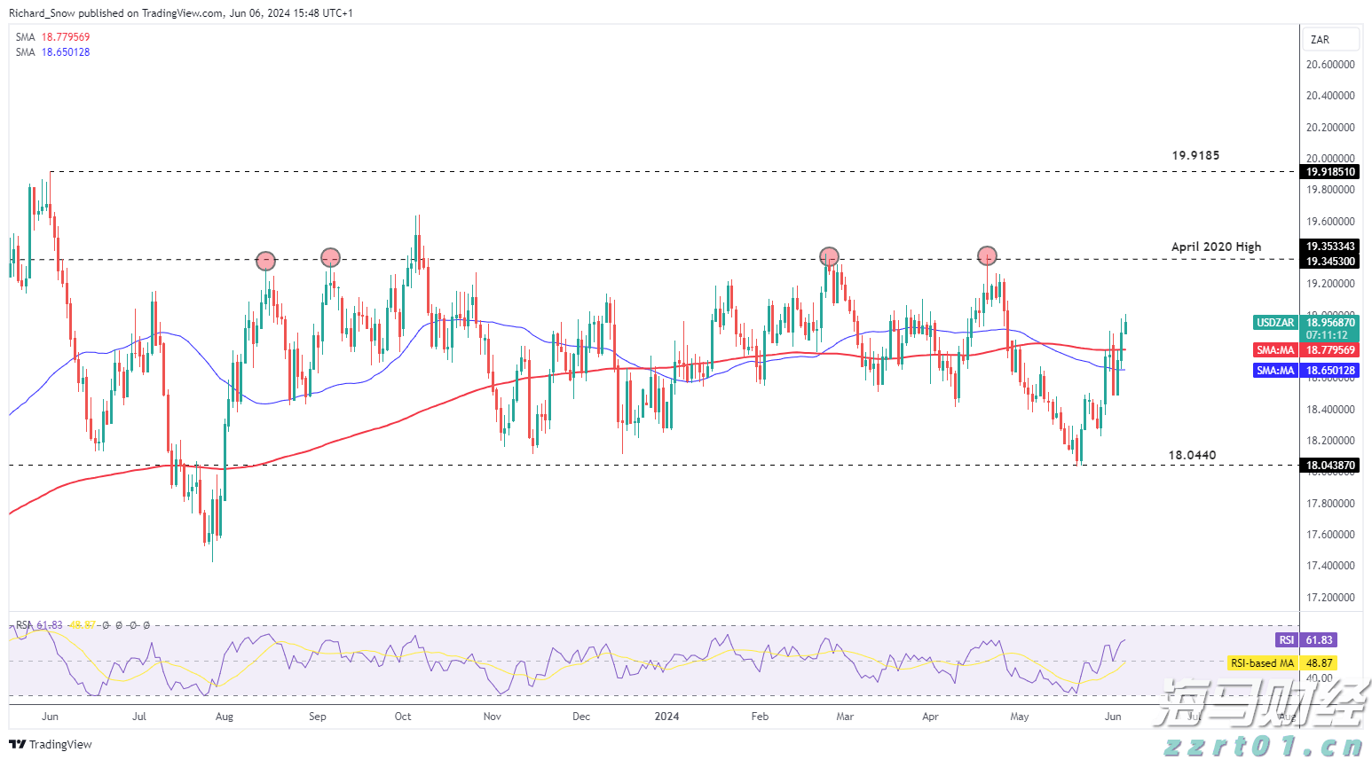 韩国芯片初创公司FuriosaAI获1.25亿美元融资 旨在加速AI芯片生产