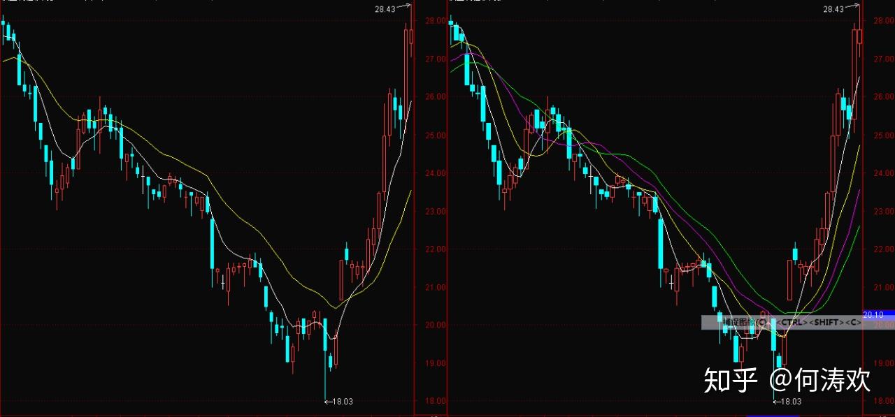 湾韵丨大鼻子占元（小小说）
