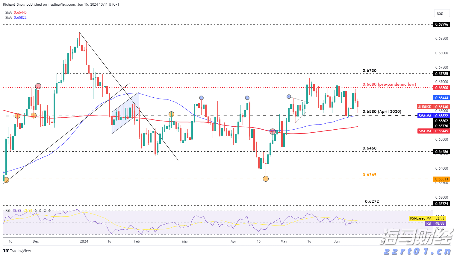 亚马逊打破独占！将向客户提供 OpenAI 模型