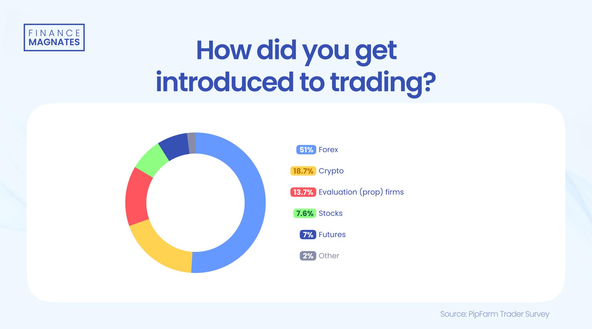 美股动态|陆控(LU.US)上涨5.68% 四天累计涨近20%