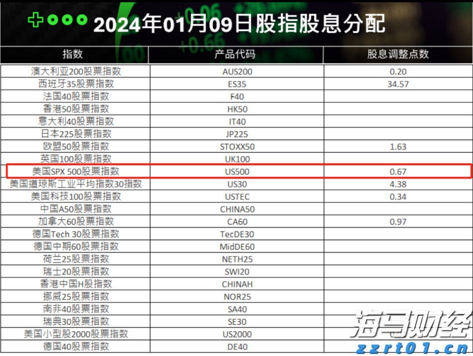 “秋冻”“贴秋膘”有讲究！专家回应秋季养生热门话题