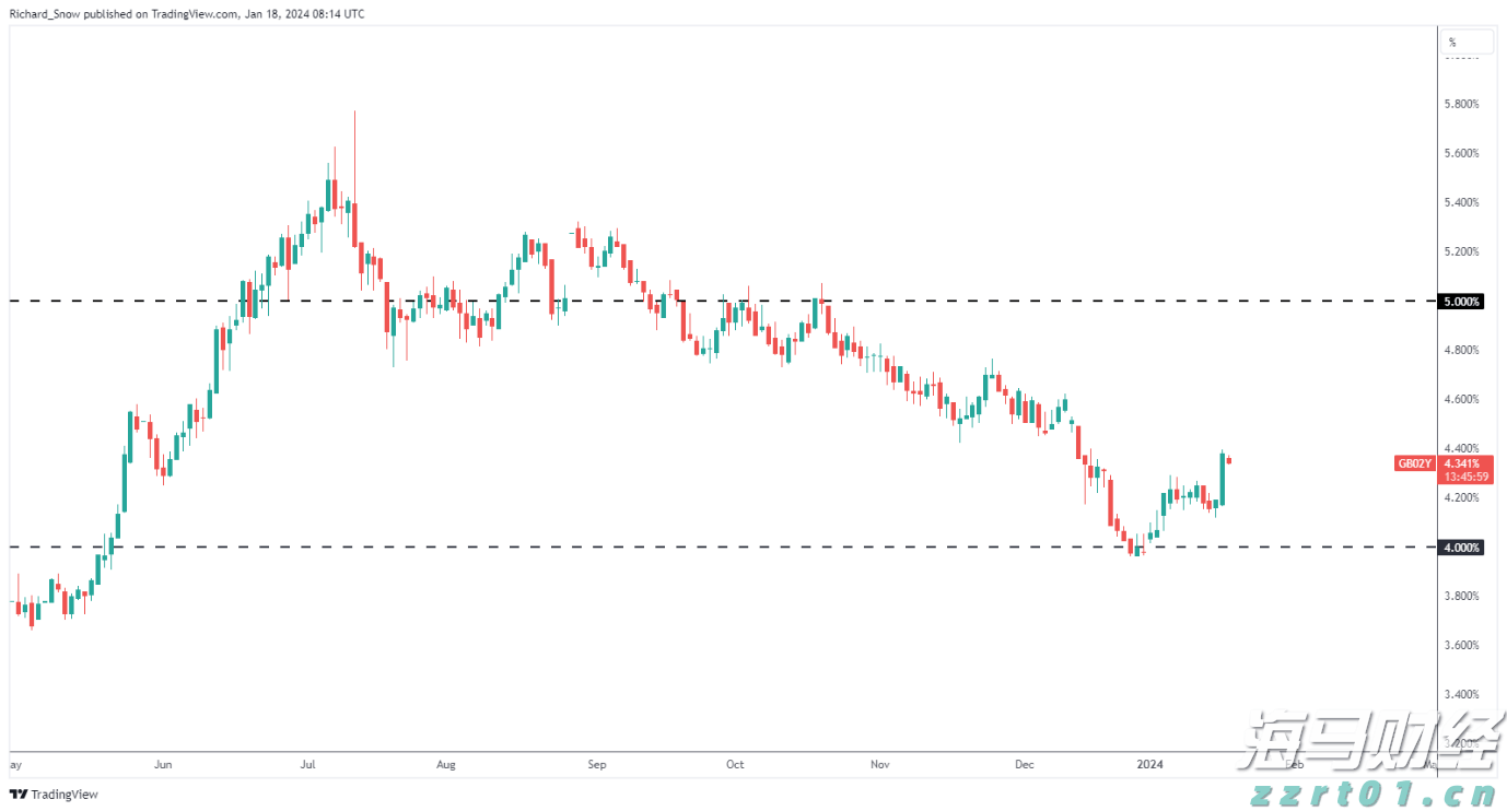 坝上大风车成孩子们的“科普宝藏”