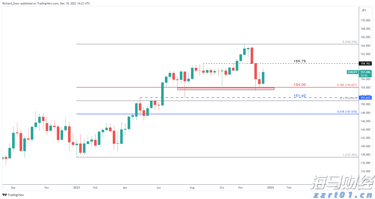 “教育金+养老社区”双核驱动，泰盈人生“终身”现金流守护爱的承诺
