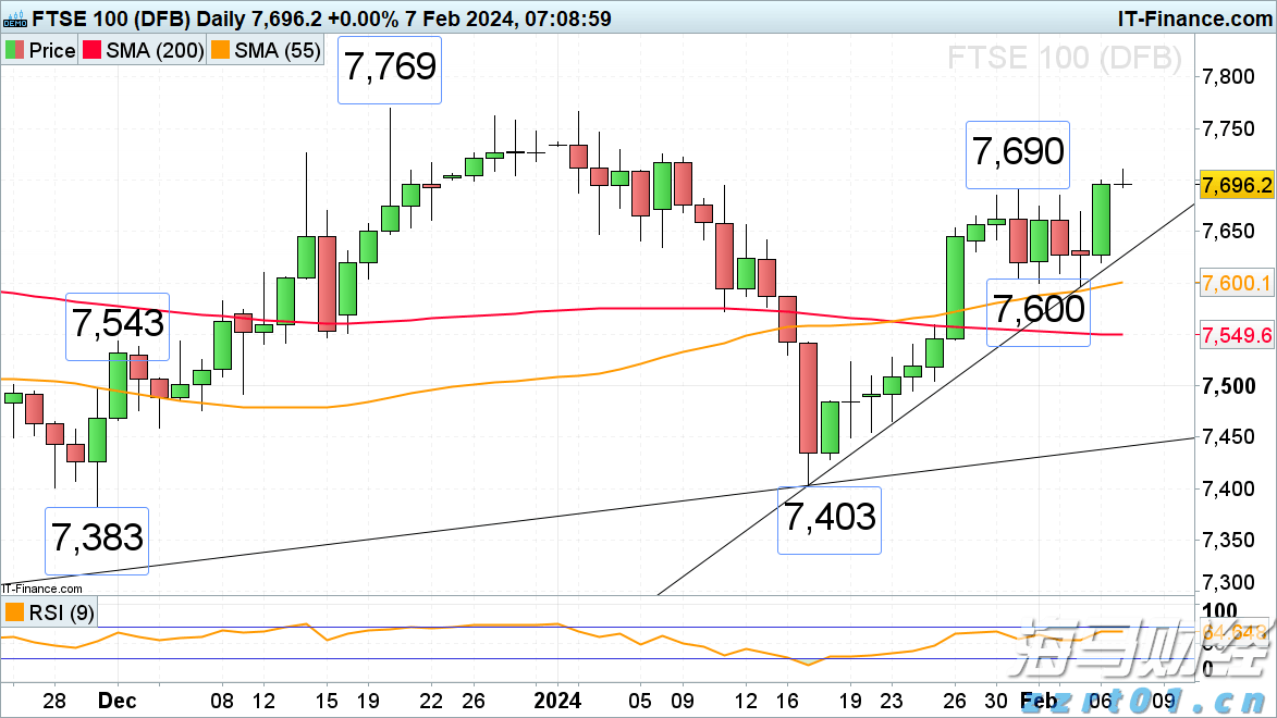 台积电(TSM.US)发现2纳米芯片机密泄露风险 已开除多名涉事员工