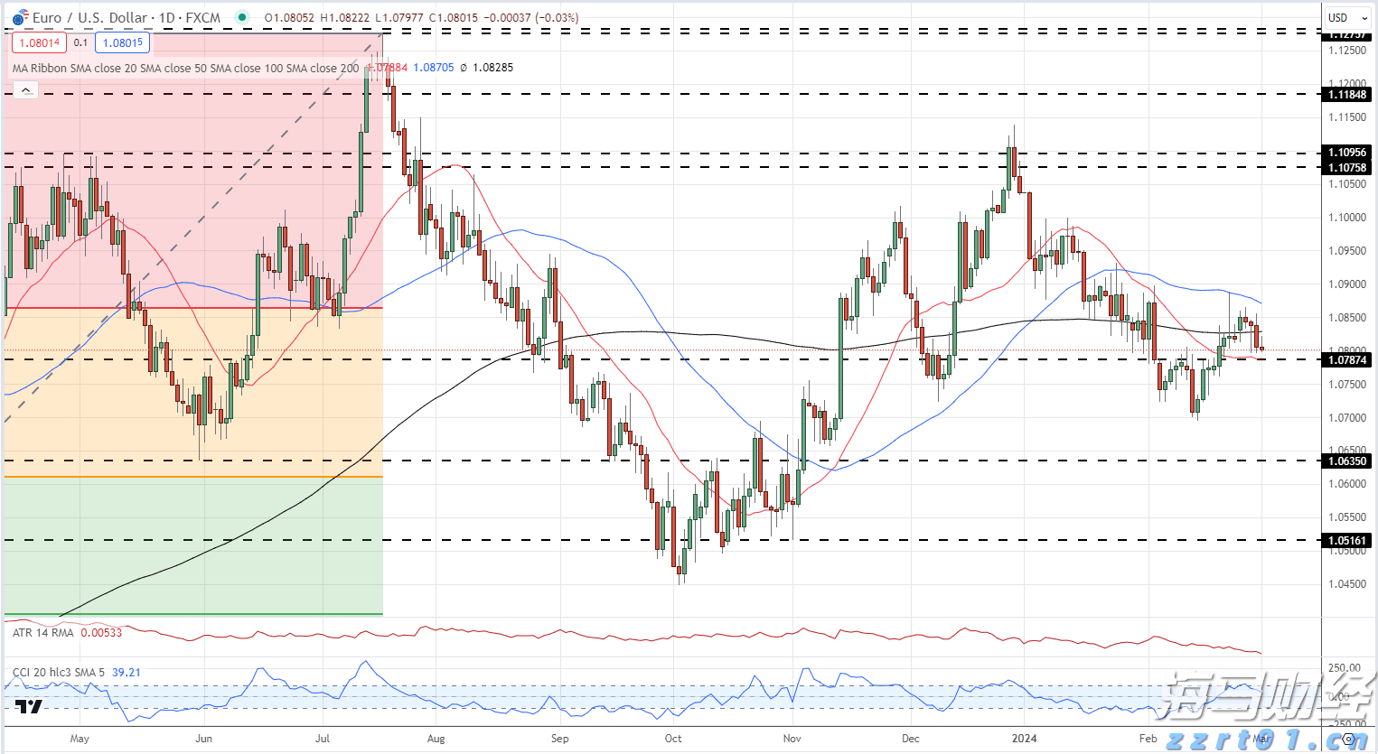 比亚迪赛车场首秀“不按套路出牌”,安全特训让体验升级