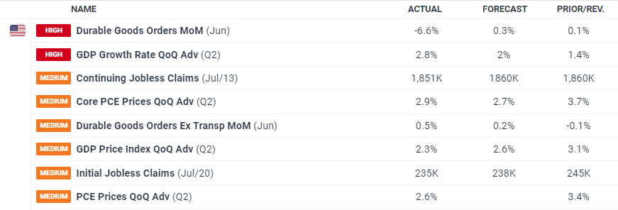 福建省首批数据企业名单公布