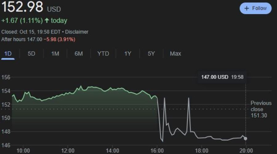 泰康第24届世纪圣典入围人员,HWP占比超40%