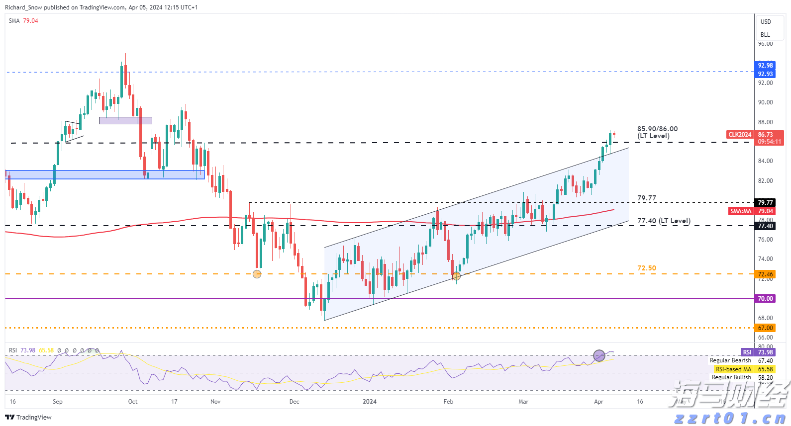 A股盘前播报 | 中国资产深夜爆发 腾讯ADR大涨超7%