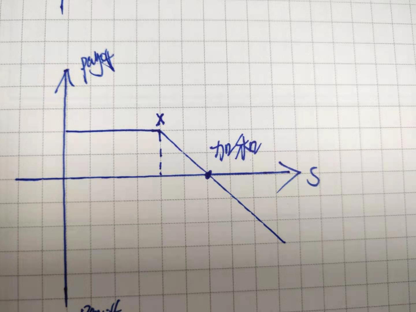 飞速增长！网络业务成英伟达(NVDA.US)AI芯片霸主地位的重要支柱