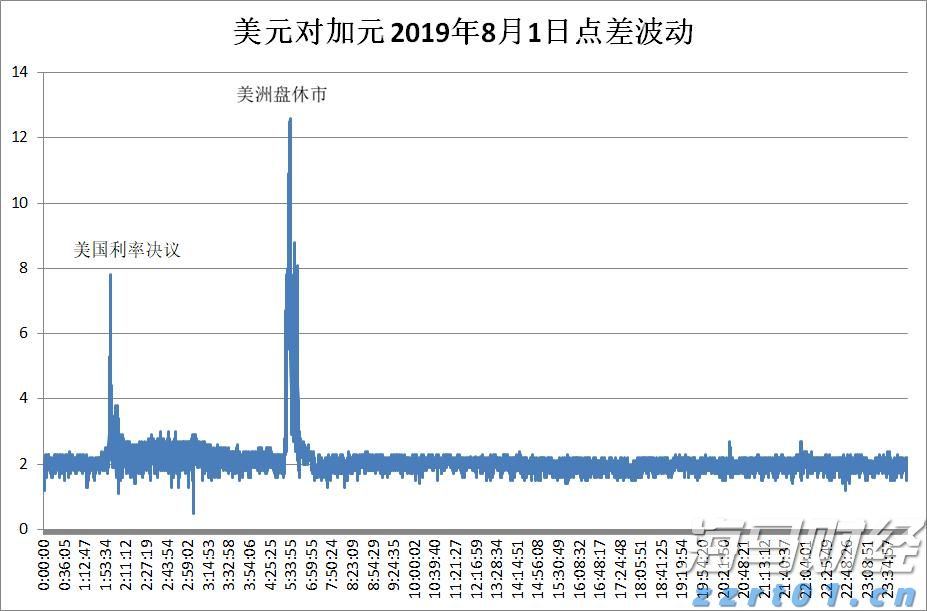 未来五年：到2027年建制村通公交率达55%