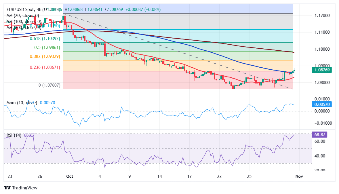 全球最强独角兽诞生！OpenAI拟出售60亿美元员工股权，估值达5000亿美元
