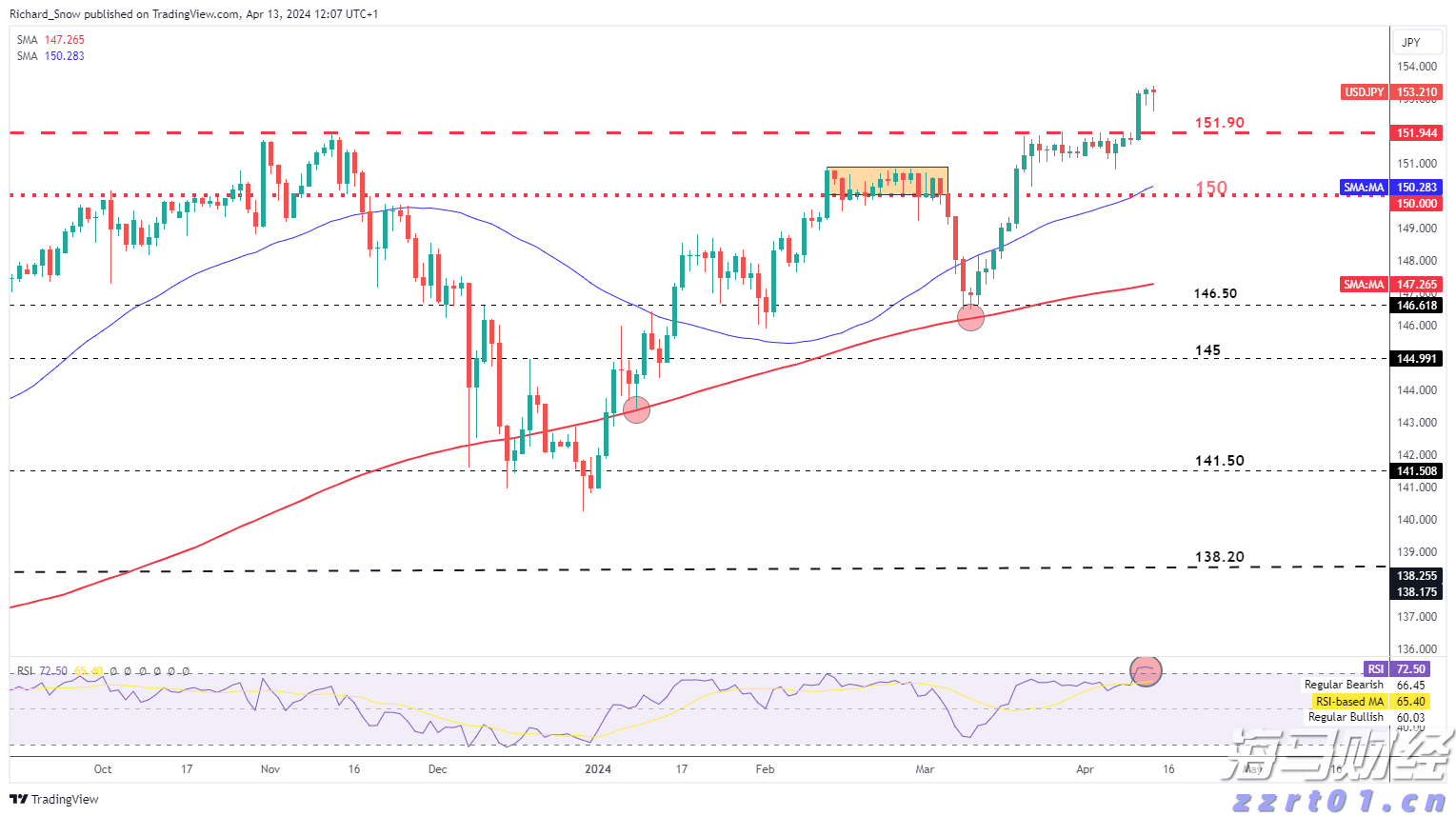 《梅州市高价值发明专利提升专项行动方案》印发