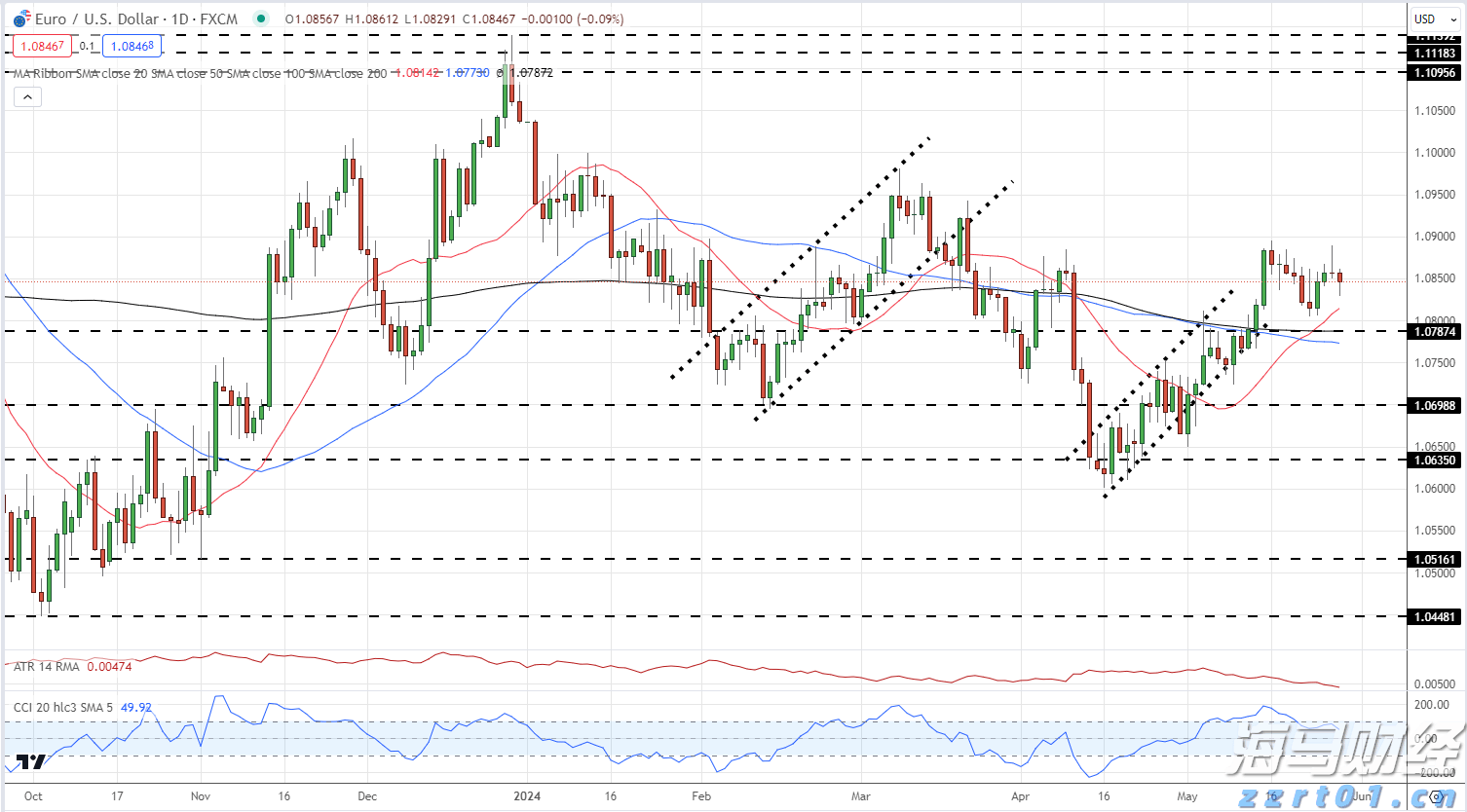 匈牙利总理：欧盟已陷入解体分裂状态
