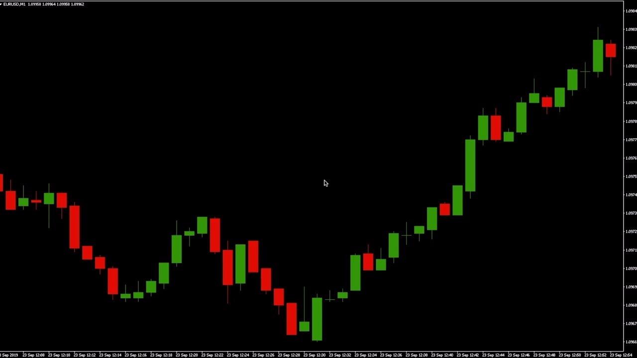 湛江前7月经济数据公布，规上工业增加值同比增长9.7%
